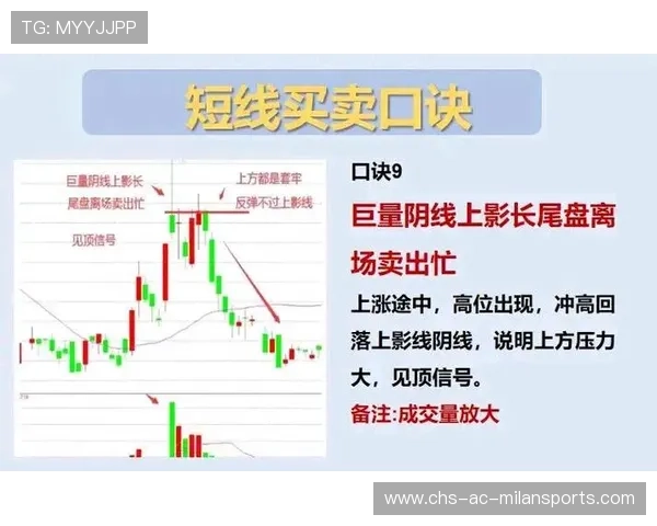 帮主强调降息信号明显，中长线投资窗口打开