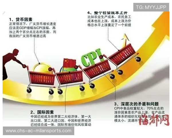 品牌联动全面升级商业扩张（320 ）