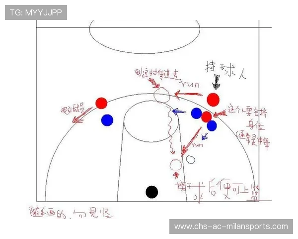 篮球挡拆后的顺下与外弹时机决策战术逻辑
